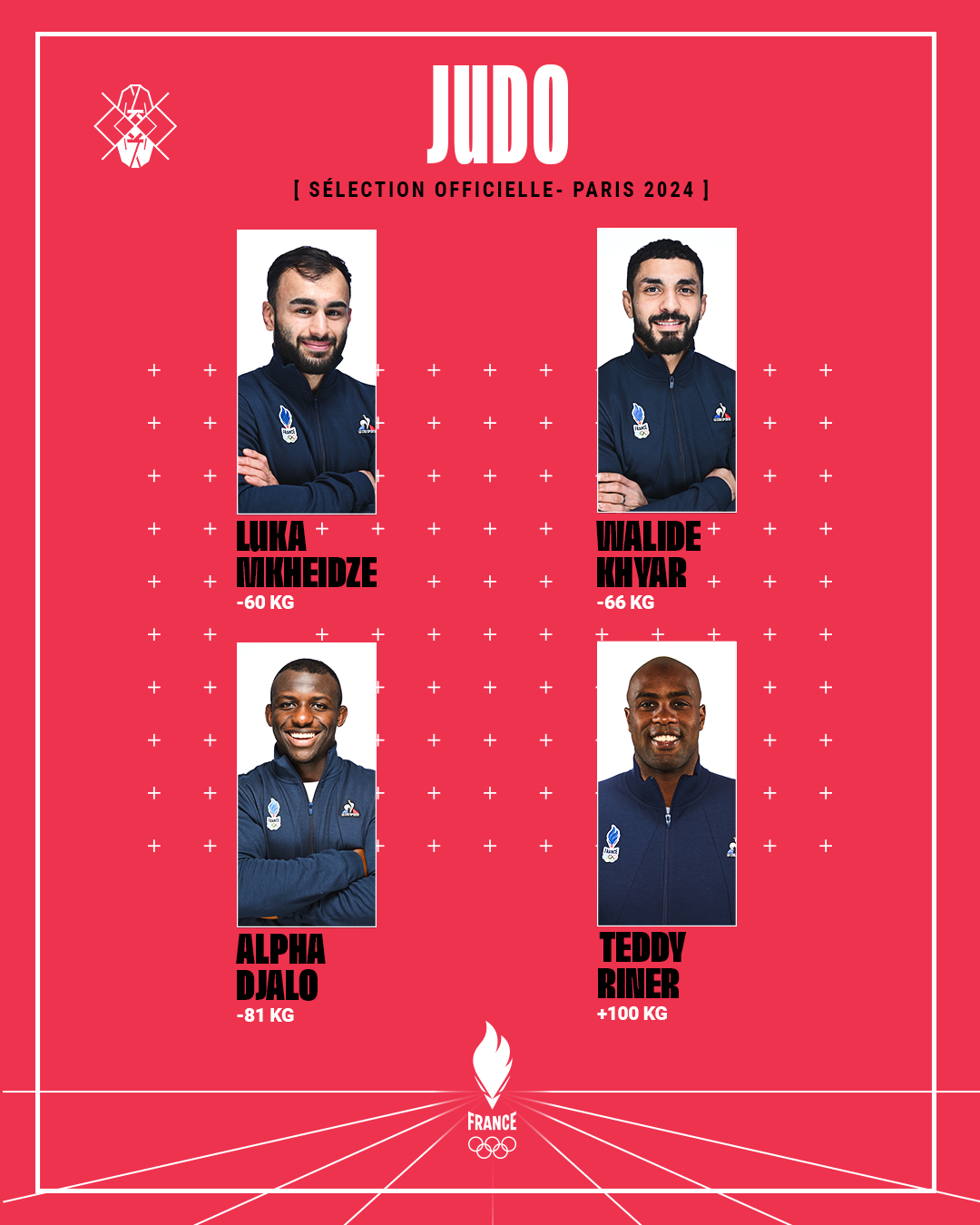 Jeux Olympiques de Paris 2025 La sélection complète France Judo